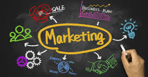 Explicando o Marketing